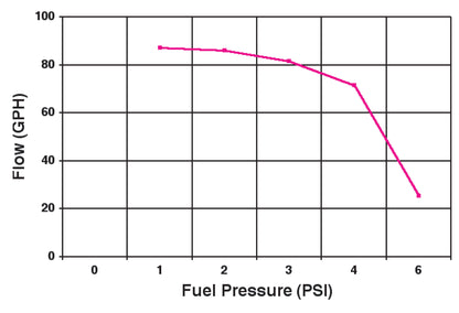 12-801-1chart.jpg