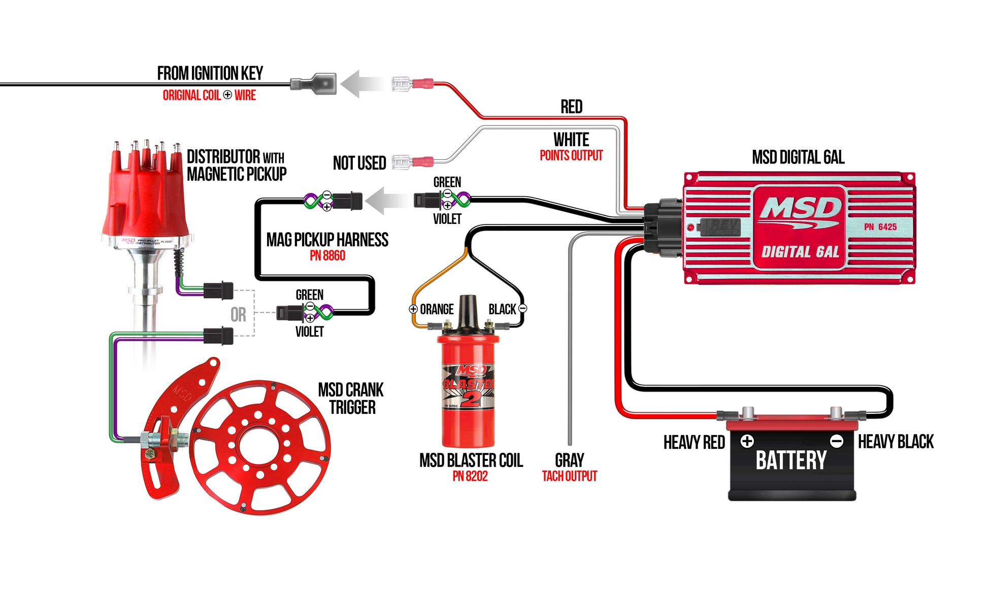 Installing to an MSD DistributorCrank Triggerjpg.jpg