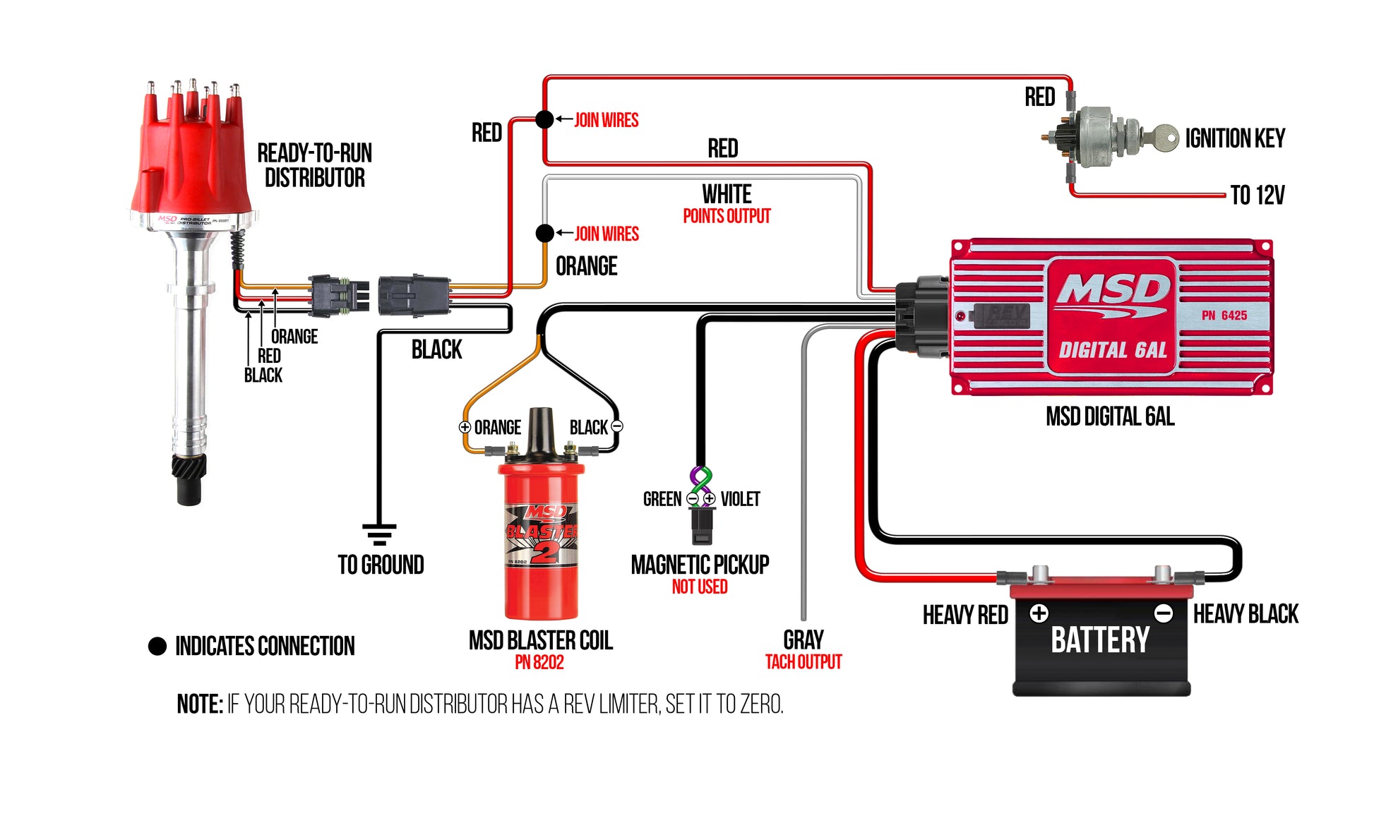 Installing to an MSD Ready To Run Distributor.jpg