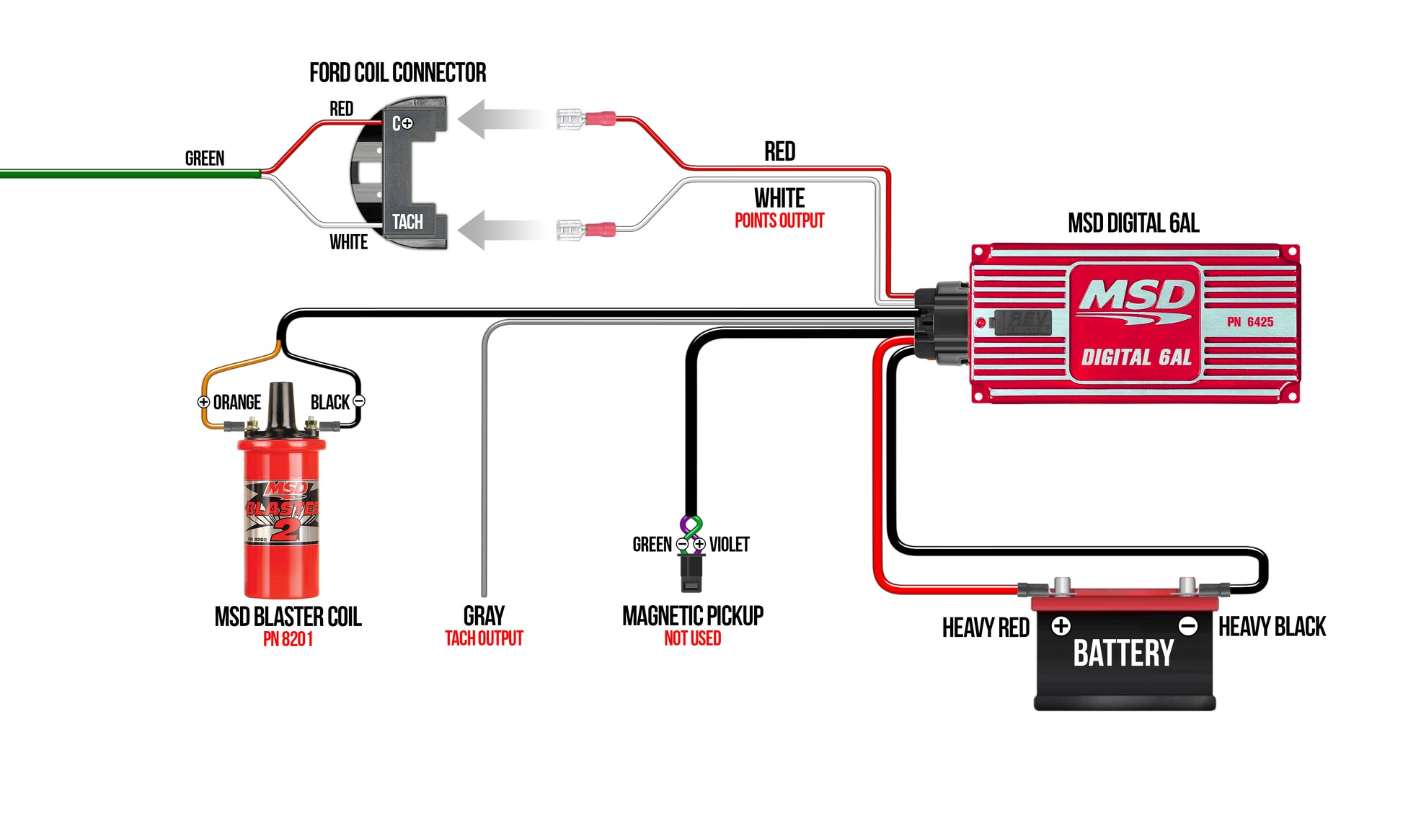 Wiring a Ford Duraspark using White wire Trigger.jpg