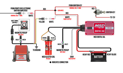 With an MSD Timing Control.jpg