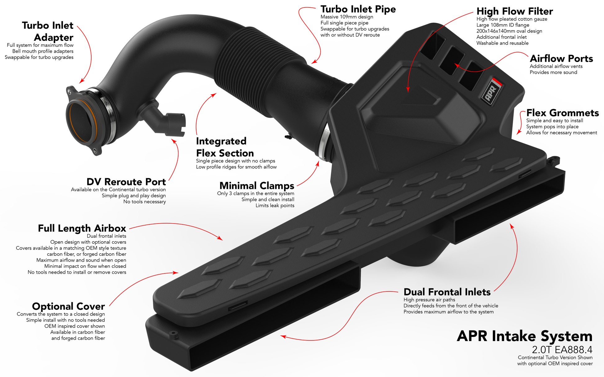 ci100052_ci100053_assets_overview_002.png