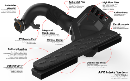 ci100052_ci100053_assets_overview_002.png