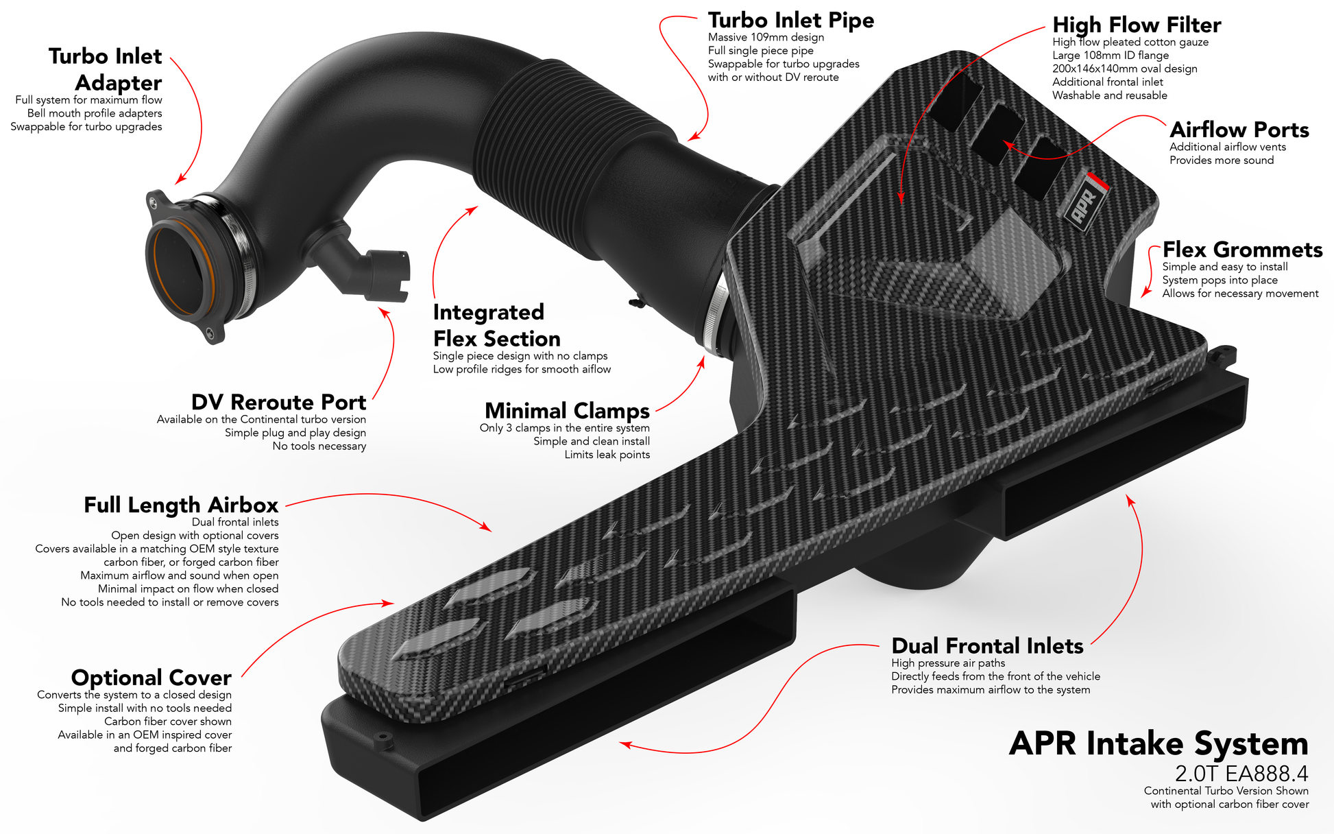 ci100052_ci100053_assets_overview_003.png