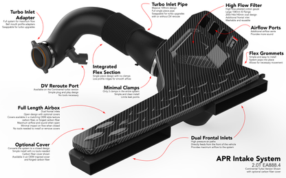 ci100052_ci100053_assets_overview_003.png