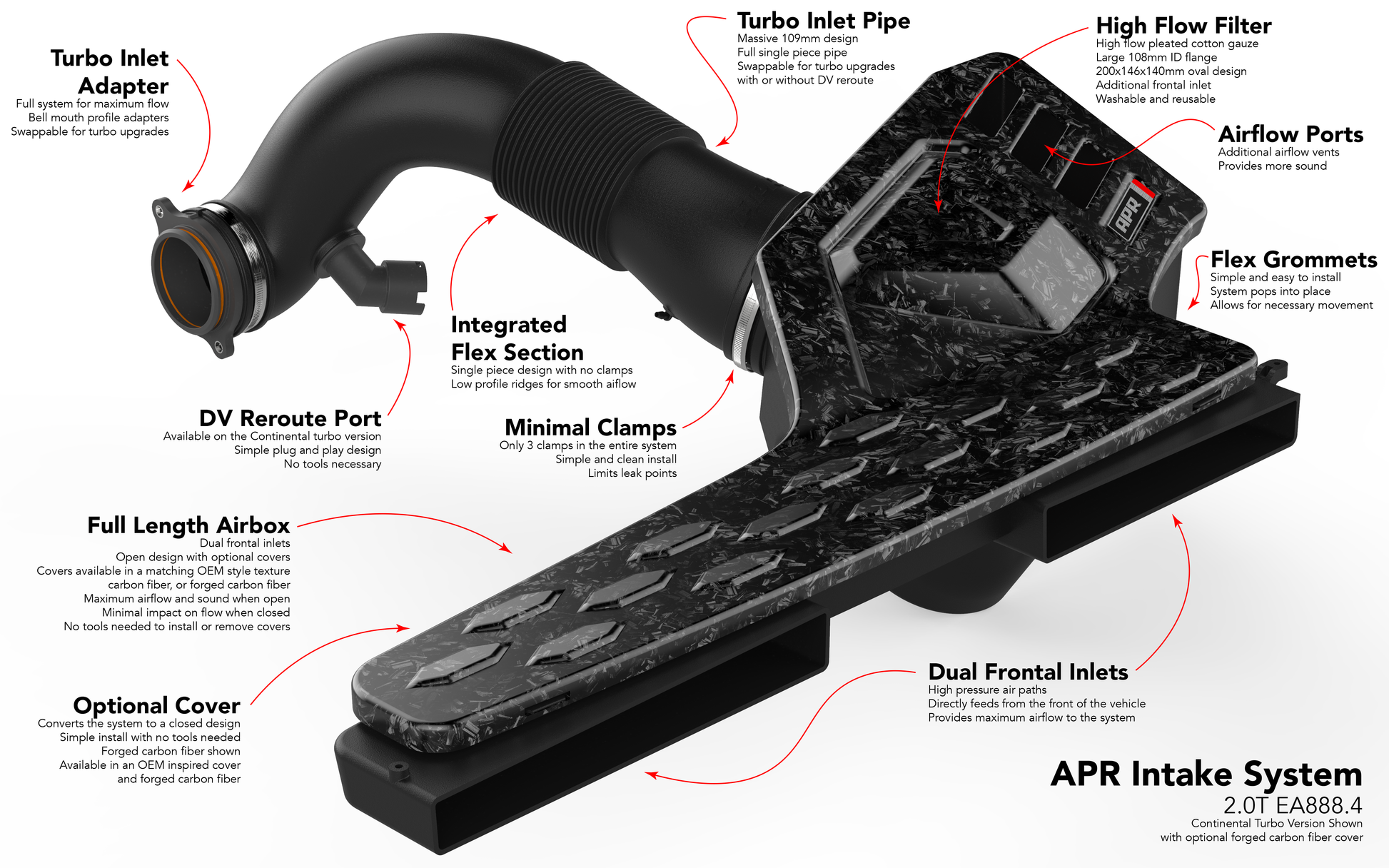 ci100052_ci100053_assets_overview_004.png