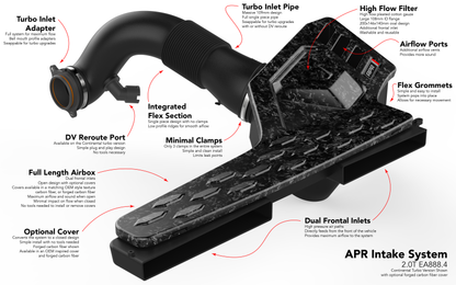 ci100052_ci100053_assets_overview_004.png